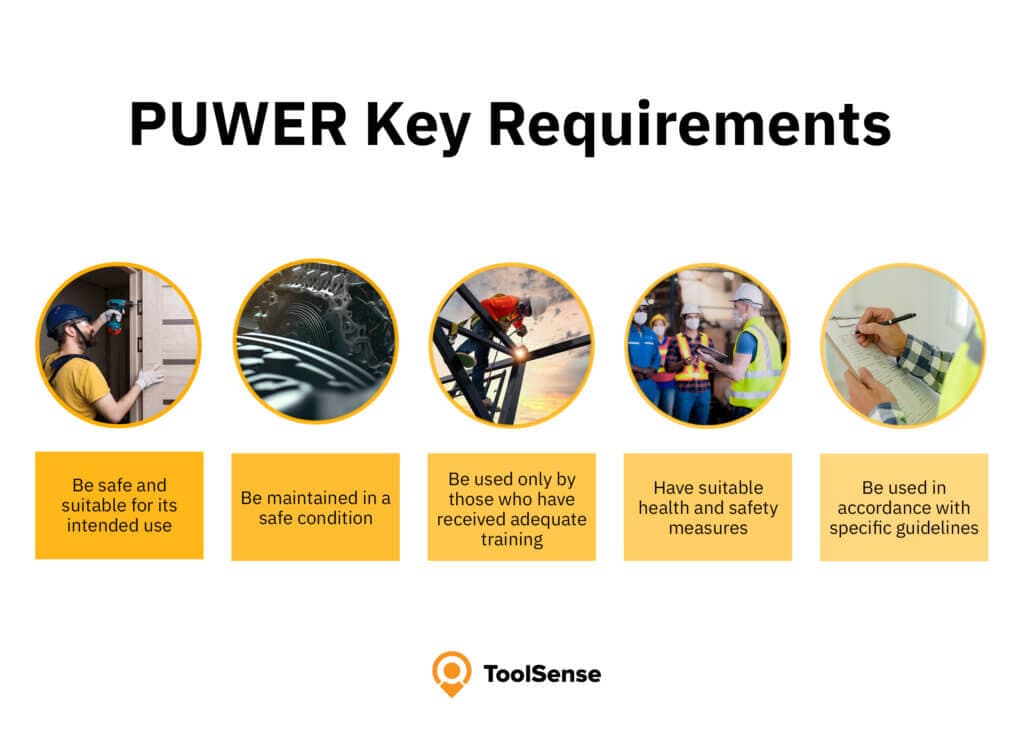 Exigences d’inspection PUWER