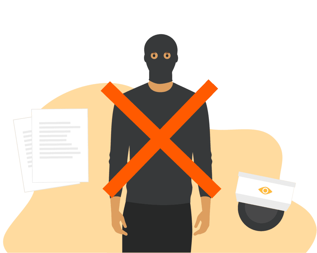 Developing a Comprehensive Theft Prevention Plan
