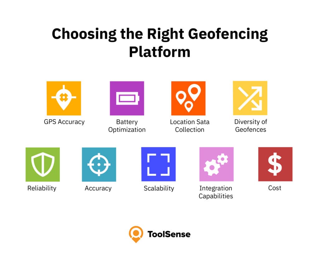 Geofencing-Plattform auswählen