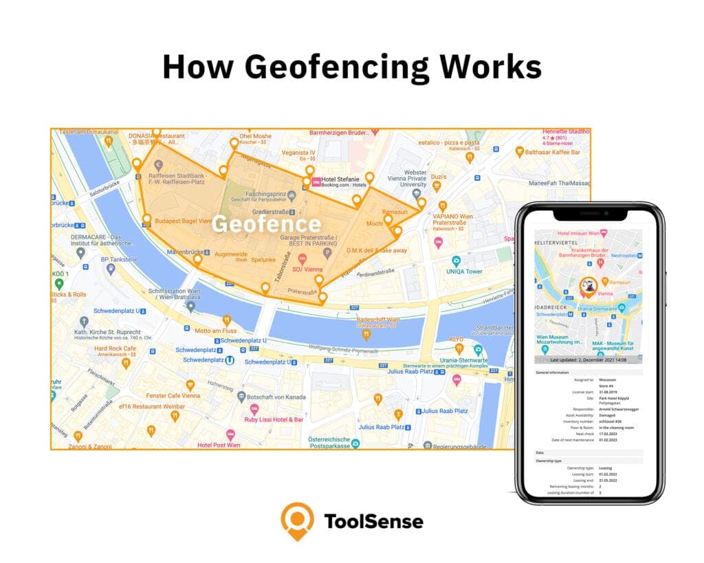 How Geofencing Works