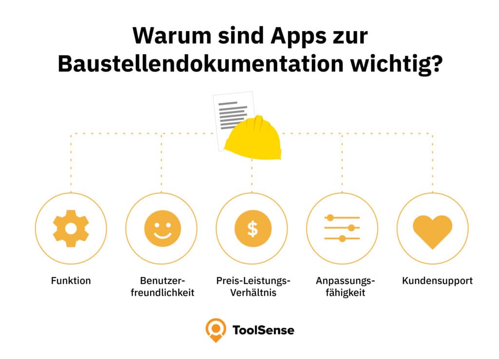Benefits of construction site apps
