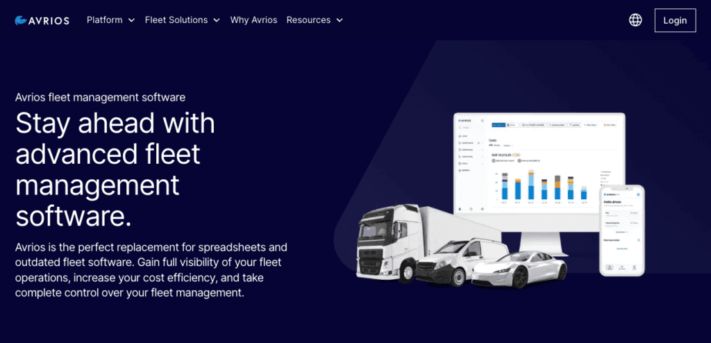 Avrios Flottenmanagement-Software