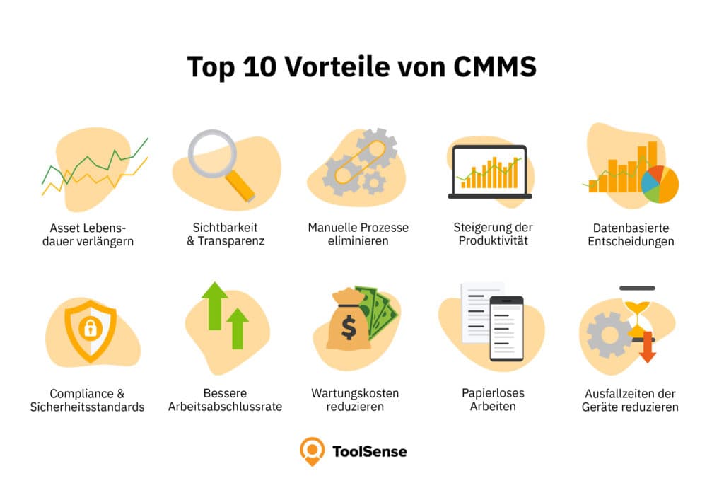 Ventajas de un software CMMS