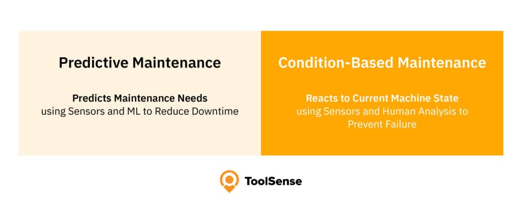 Key Differences Between Condition Based Maintenance vs Predictive Maintenance