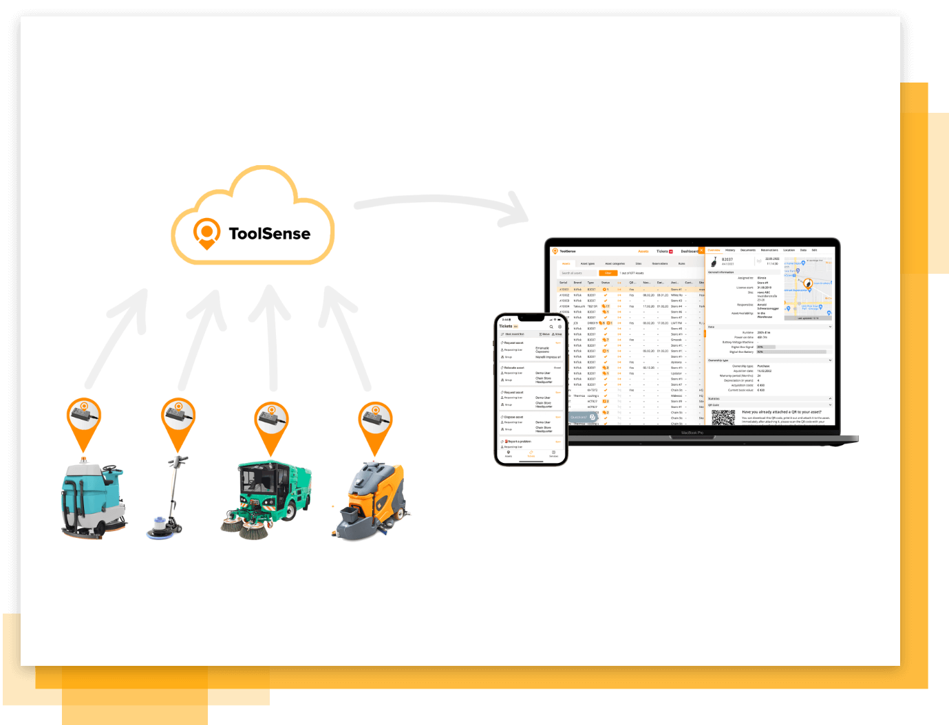 ToolSense Idea