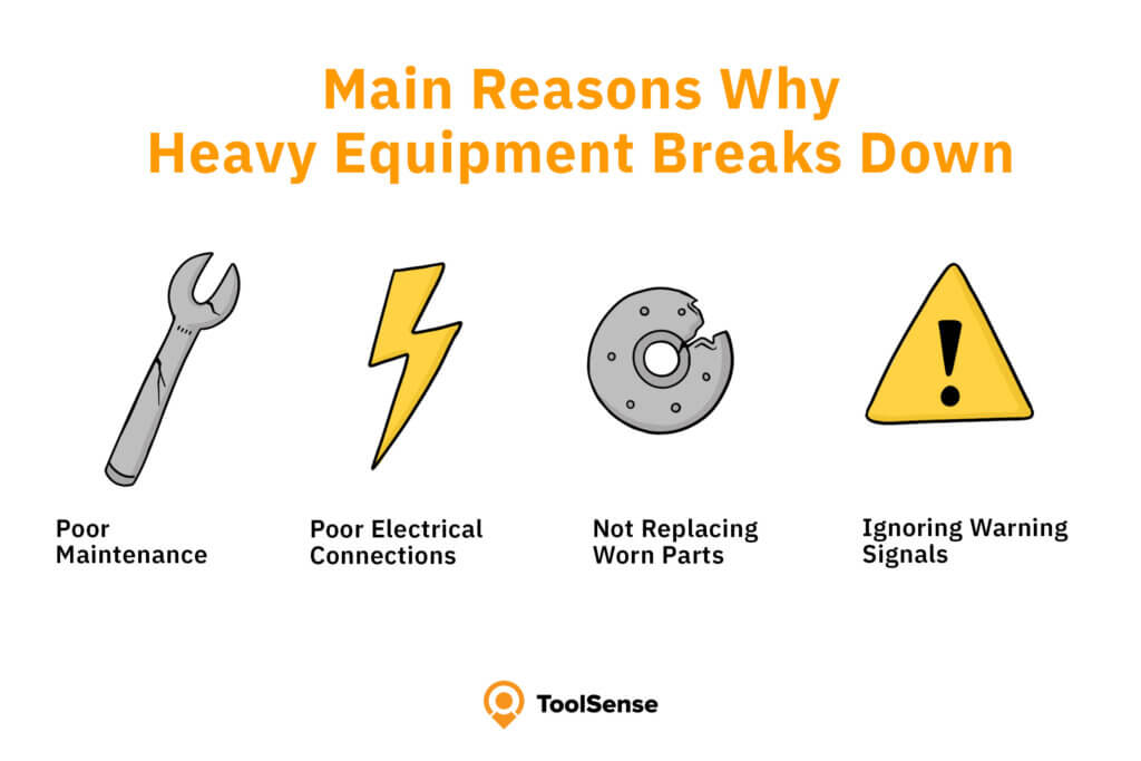 Main Reasons Why Heavy Equipment Breaks Down