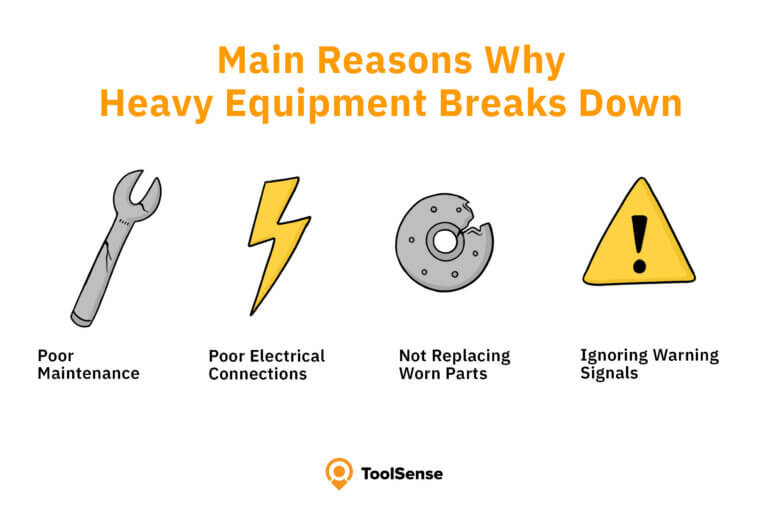Benefits of Heavy Equipment Maintenance and Inspections