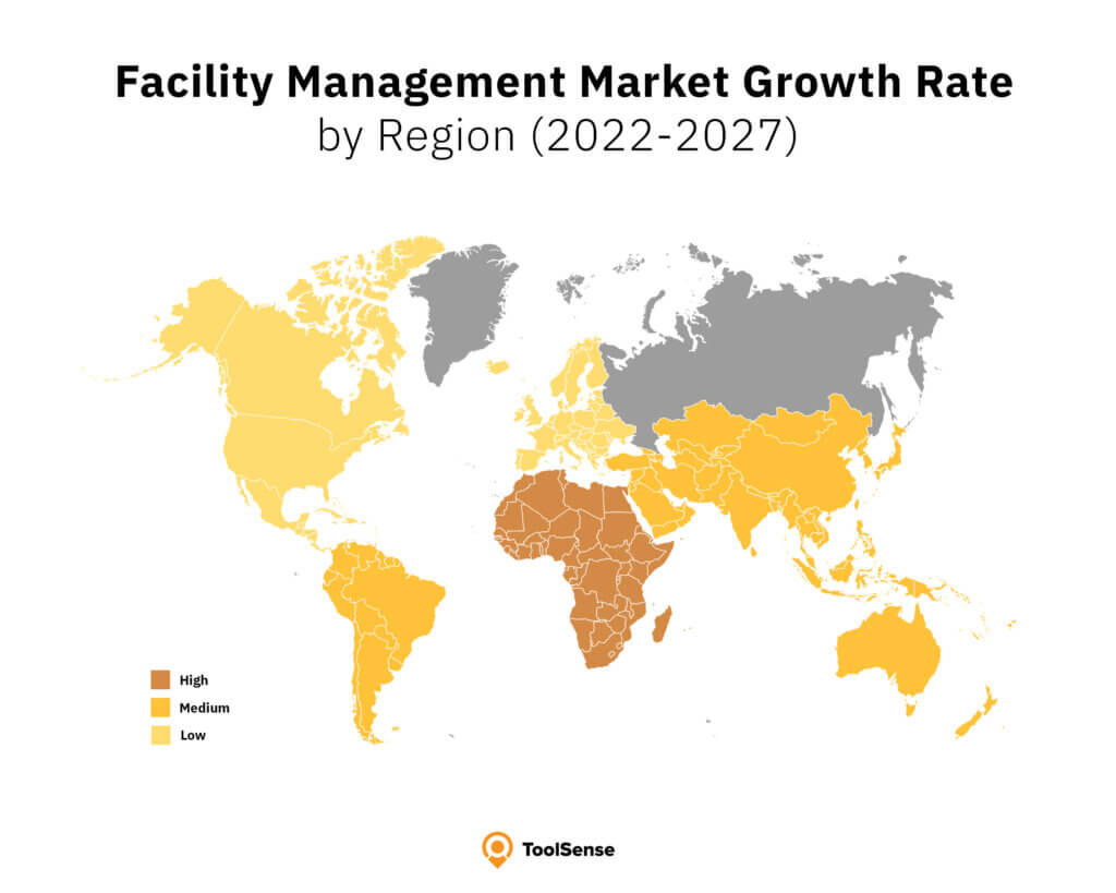Facility Management Market - Expected Growth Rate