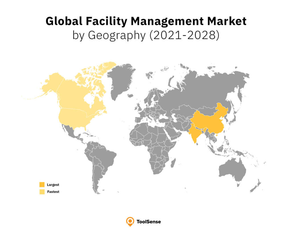 Global Facility Management Market Regional Insights by Geography