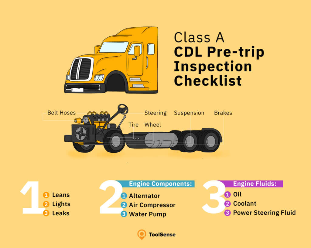 pre trip inspection class a quizlet