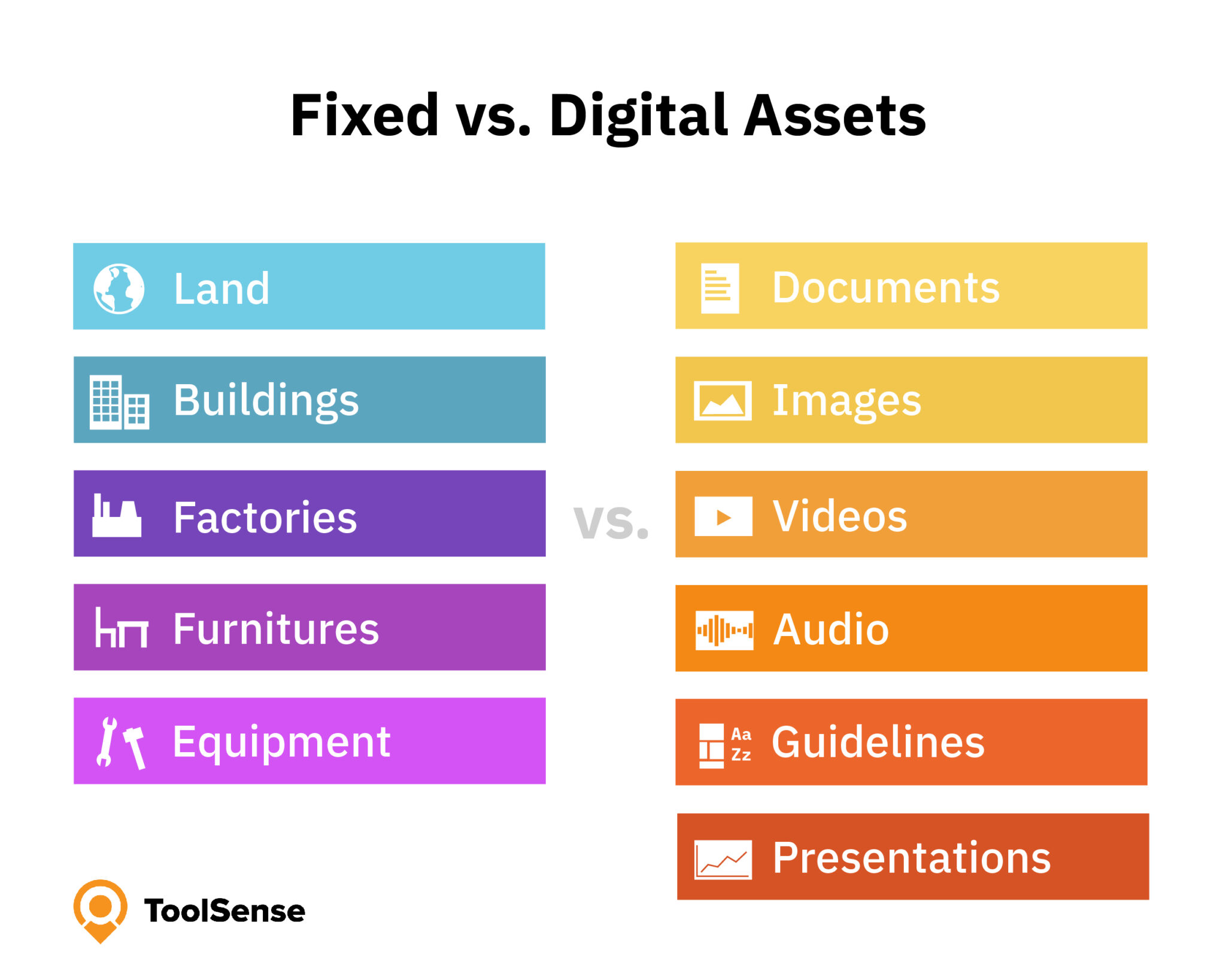 How to Create and Maintain a Highly Accurate Asset Register — ToolSense