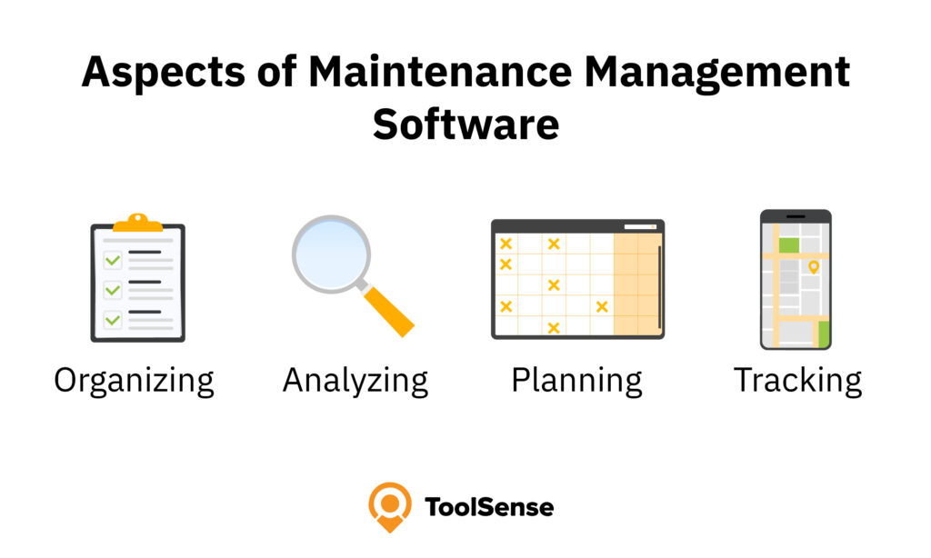 Aspects of maintenance management software