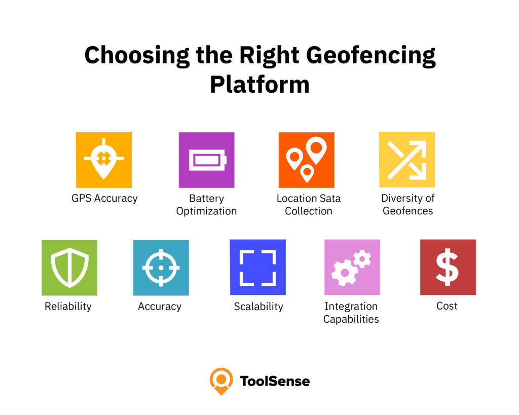 Choosing the Right Geofencing Platform
