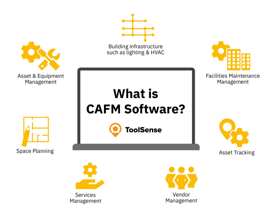What is CAFM Software? computer aided facility management software