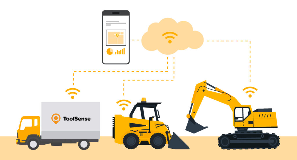 IoT-enabled construction fleet including a truck, a bulldozer, and an excavator connected to a mobile device through cloud technology, showcasing ToolSense's asset tracking capabilities.