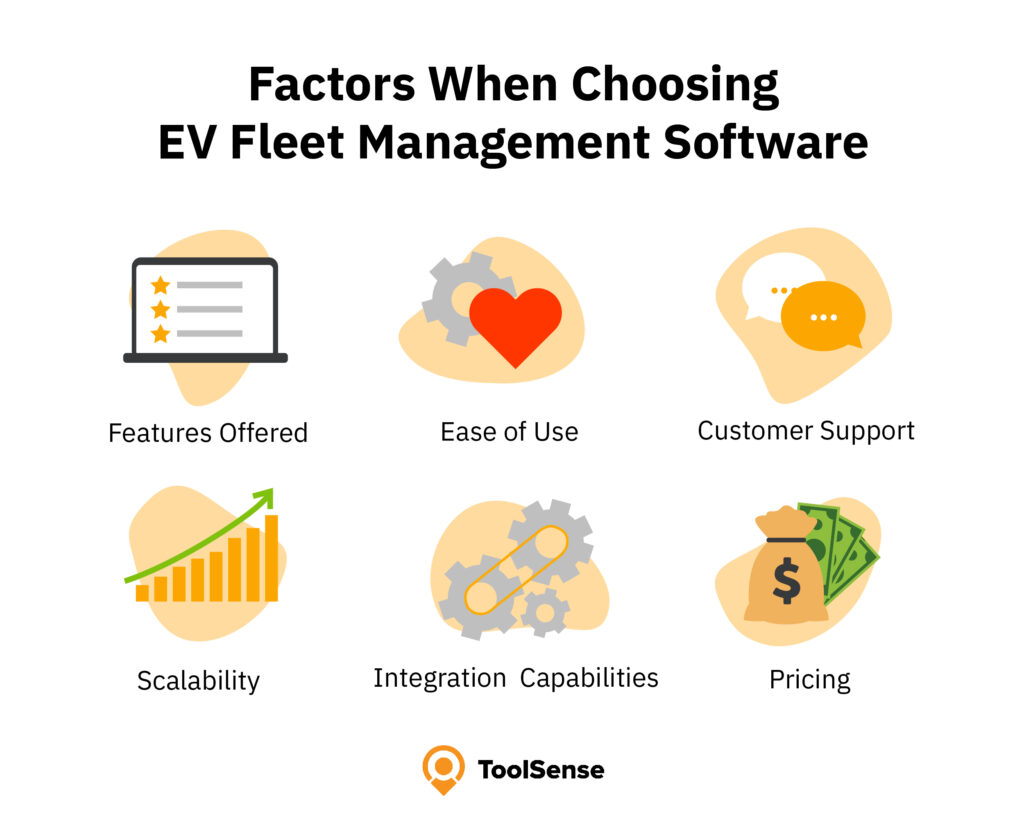 Factors when choosing EV fleet management software