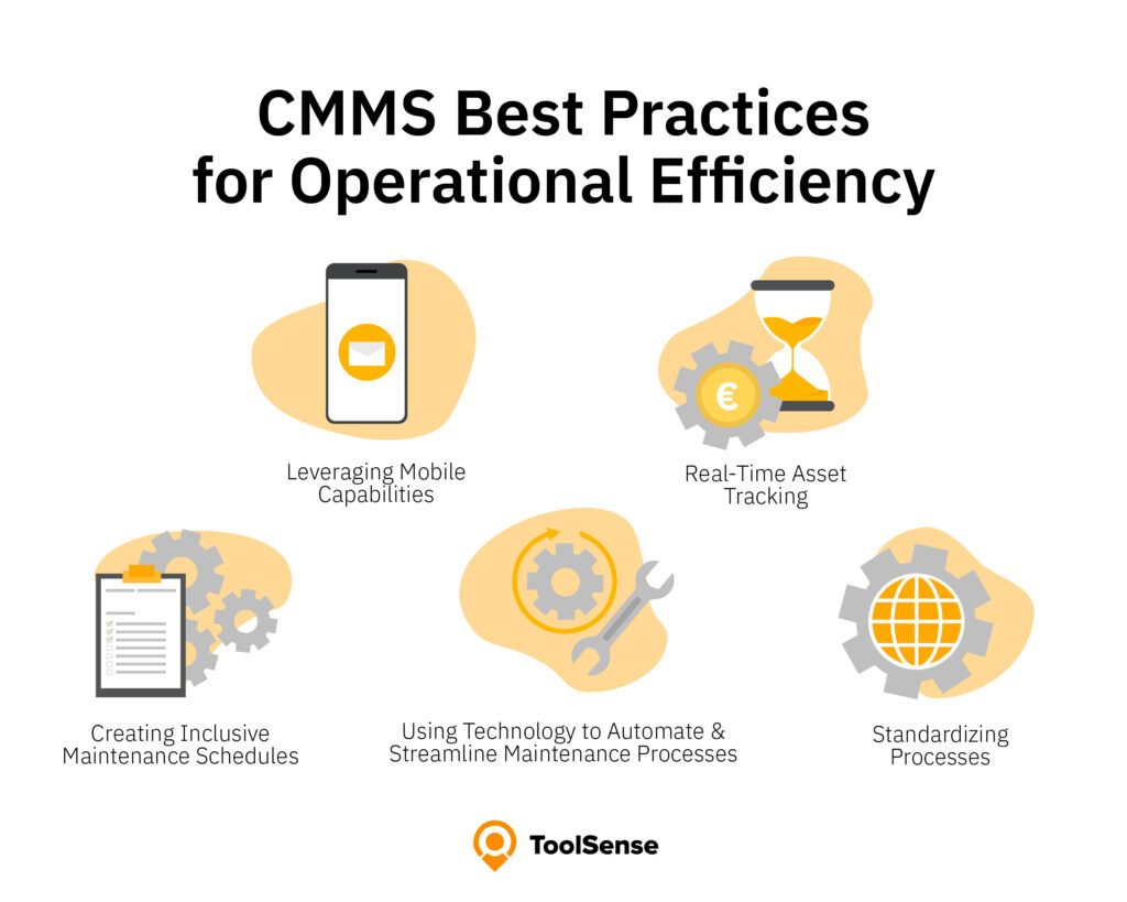 Operational Efficeiancy through CMMS Maintenance Software
