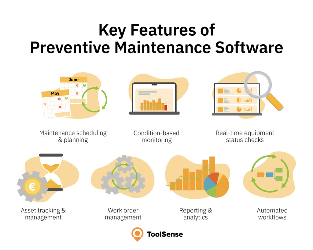 Key Features of Preventive Maintenance Scheduling Software