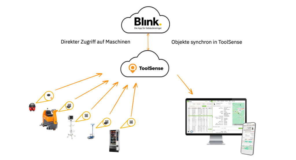 Blink Maschinenmanagement durch Integration von ToolSense