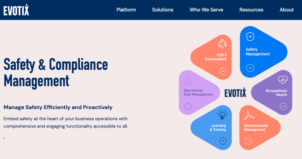 Top Safety Management Software Solutions [2024] – Comparison