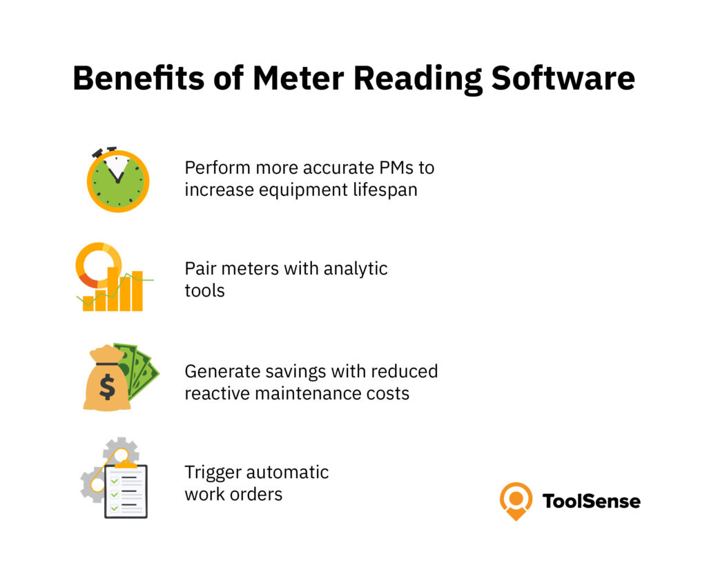 Benefits of Meter Reading Software