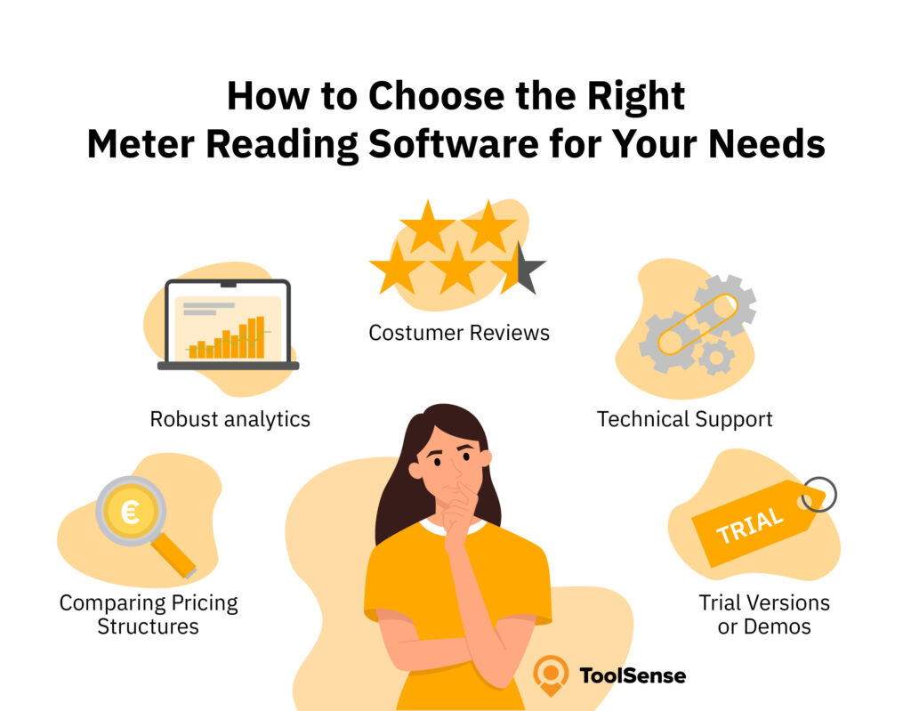 How to Choose the Right Meter Reading Software for Your Needs