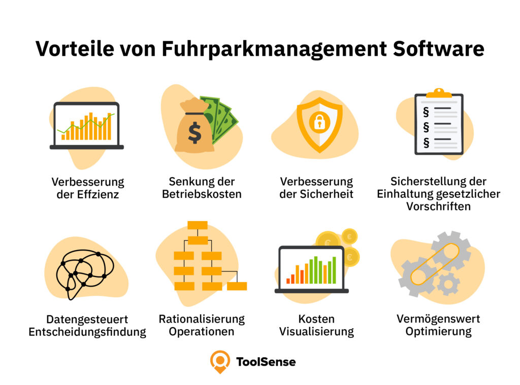 Vorteile einer Fuhrparkmanagement-Software