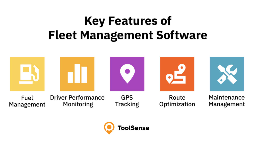 Key Features of IoT-based Fleet Management Systems
