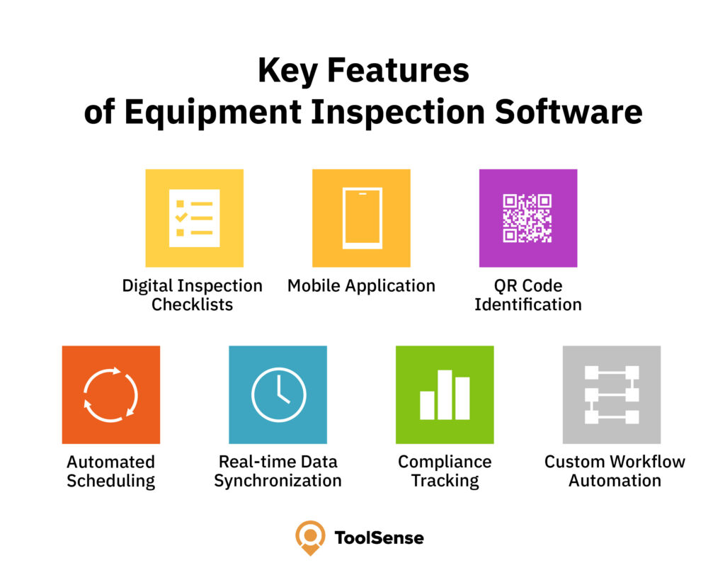 Key features of equipment inspection software