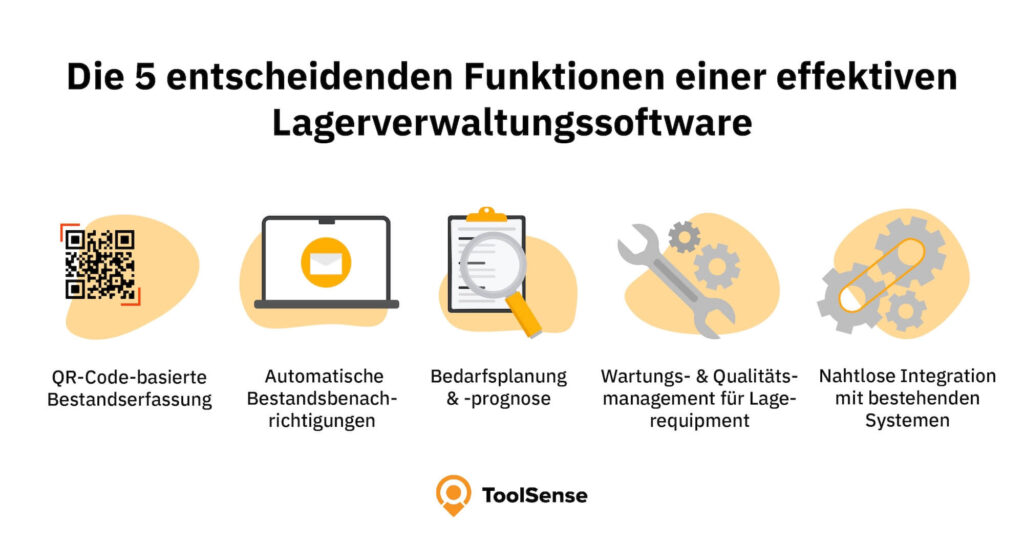 Die 5 entscheidenden Funktionen einer effektiven Lagerverwaltungssoftware